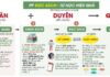 Xây dựng tủ sách tinh hoa